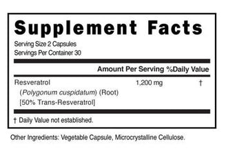 Resveratrol 1200 MG